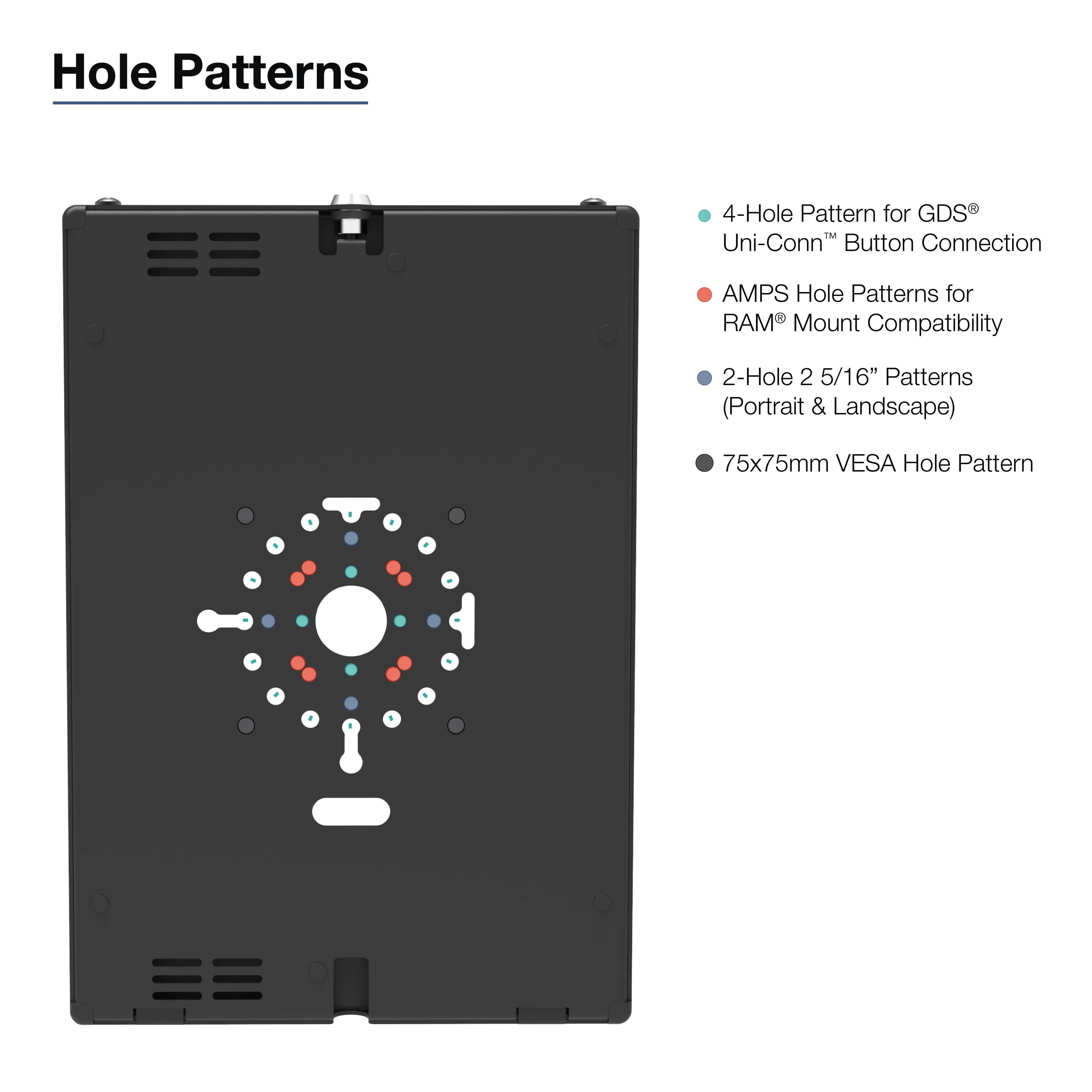 RAM® Safe-Case™ for Samsung Tab Active5 Pro