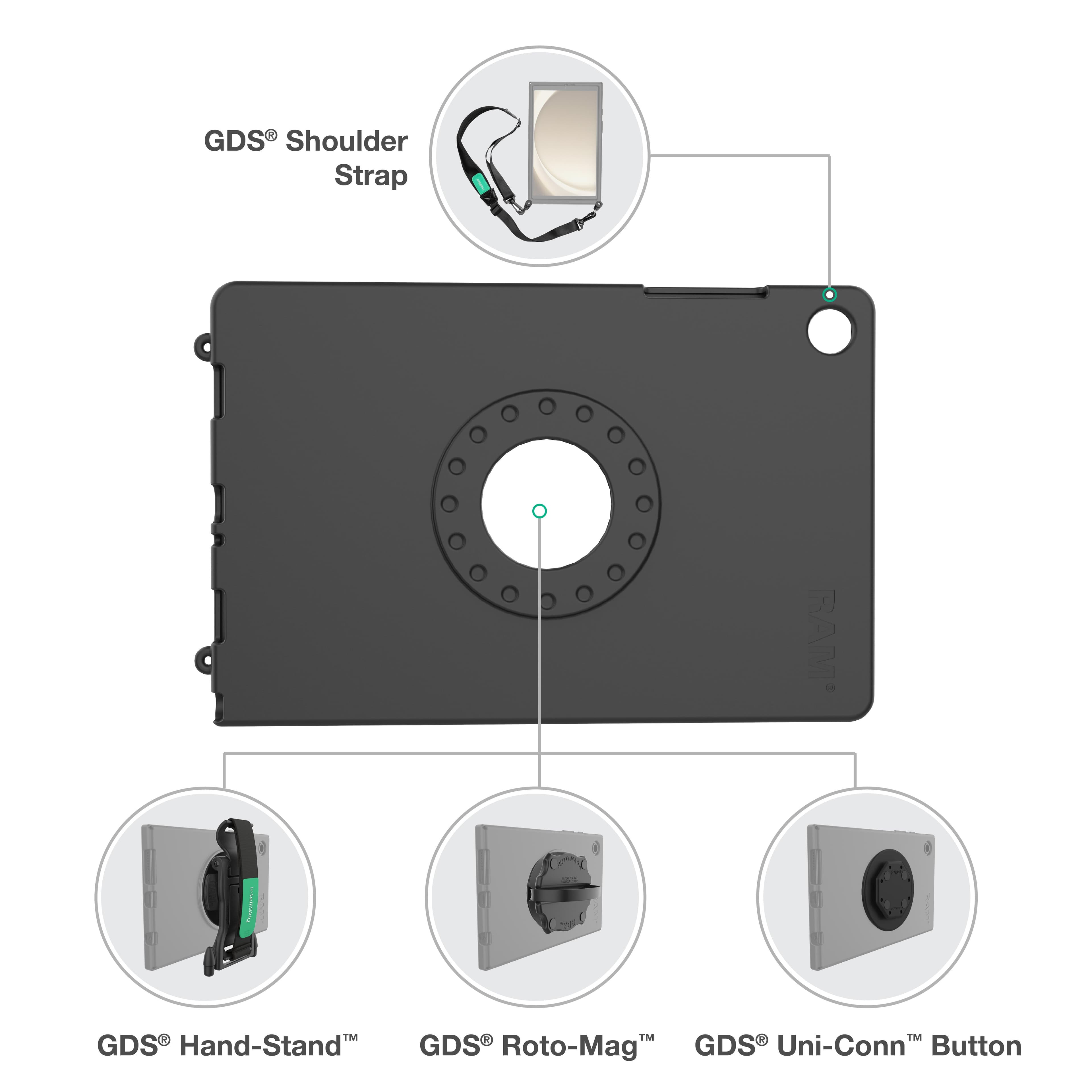 RAM® Skin™ for Samsung Tab A11+ & Tab A9+
