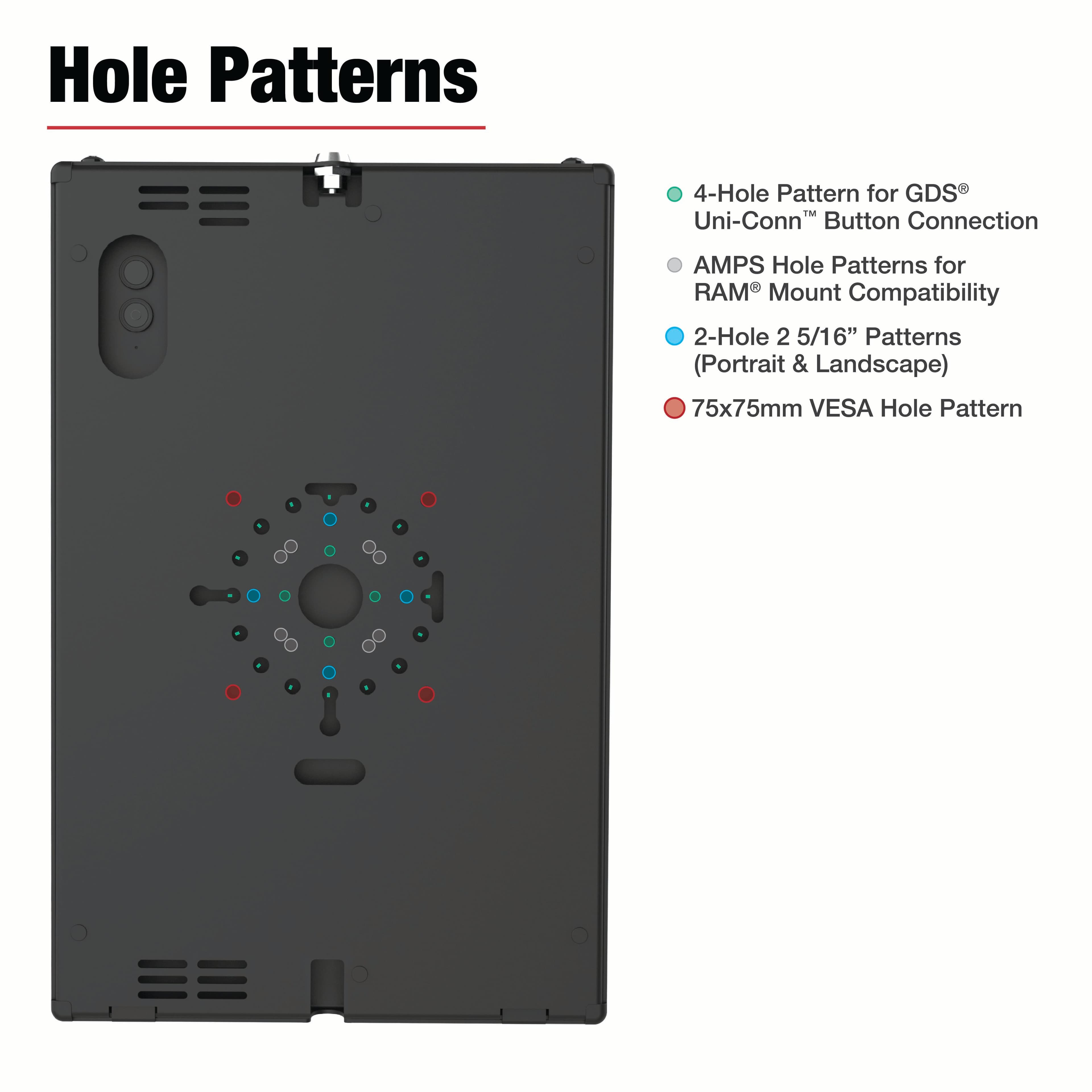 RAM® Safe-Case™ for Samsung Galaxy Tab S10 & S10+
