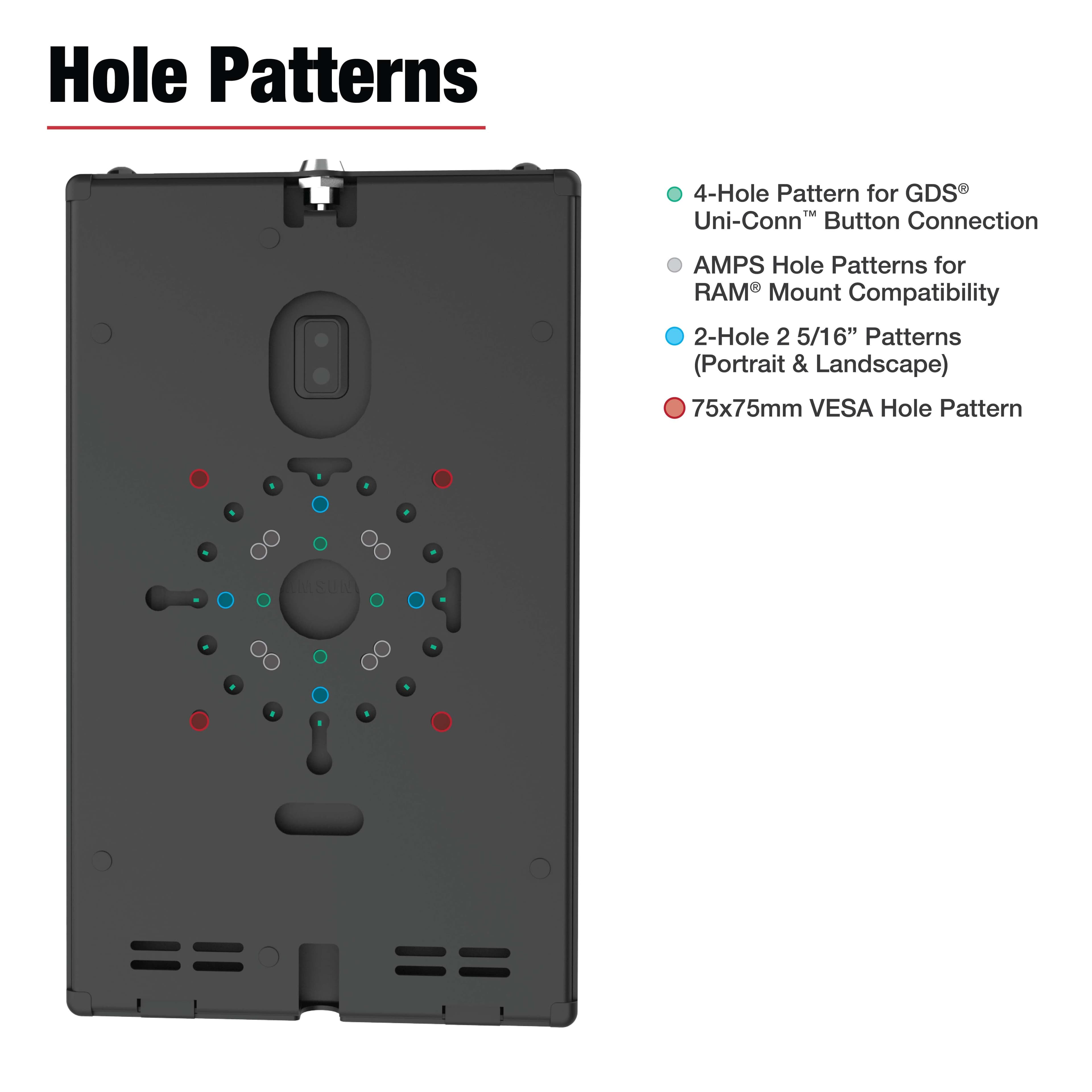 RAM® Safe-Case™ for Samsung Tab Active5 & 3
