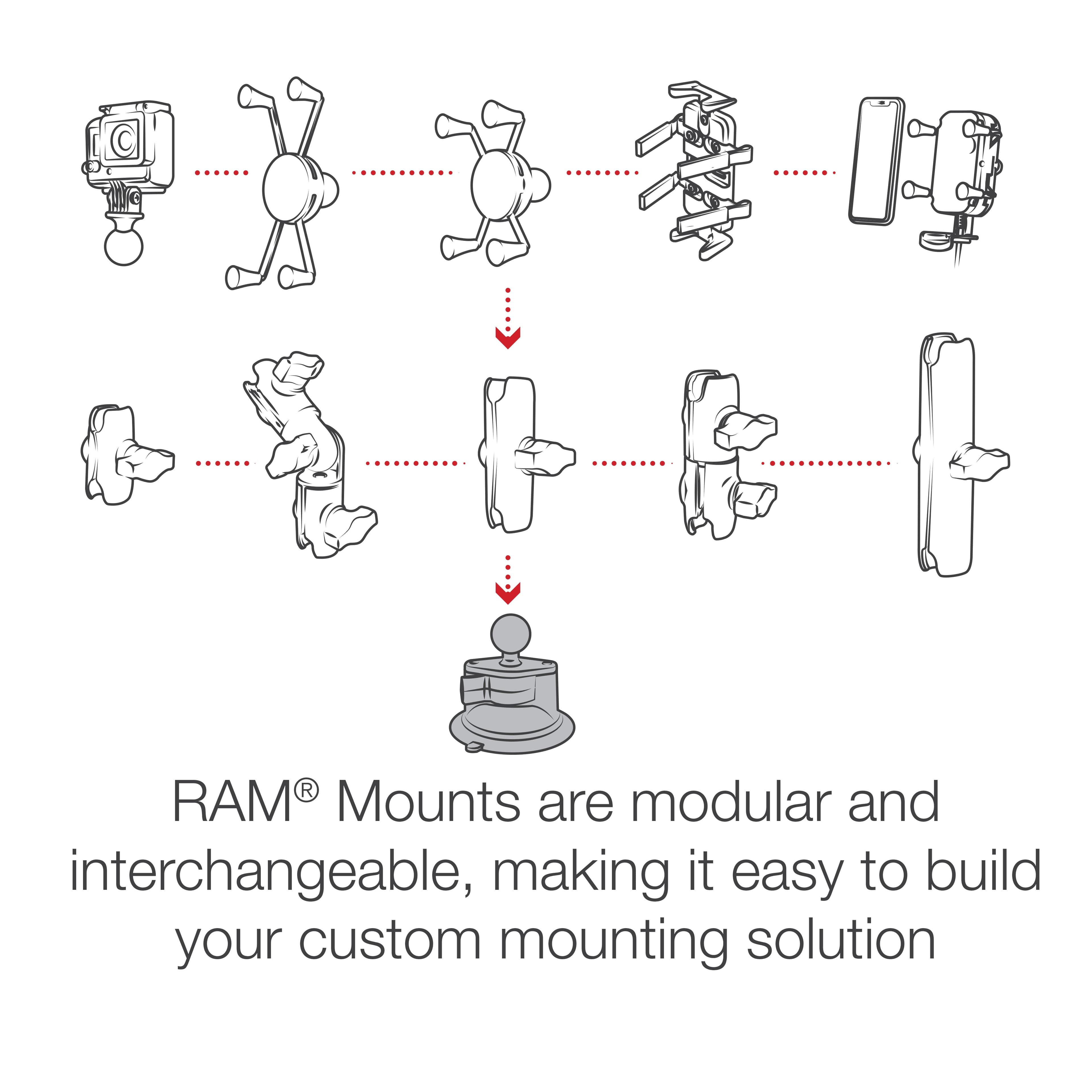 RAM® Twist-Lock™ Composite Suction Cup Base with Ball