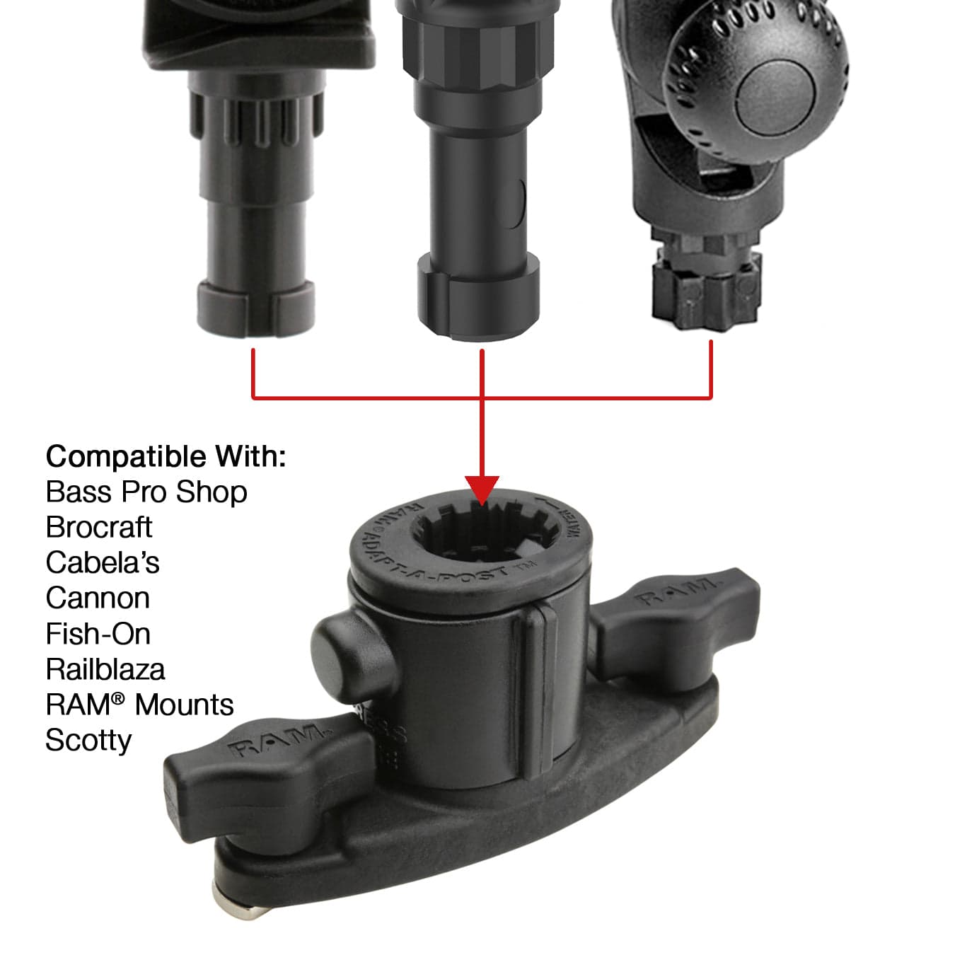 RAM® Universal Adapt-A-Post™ Dual T-Bolt Track Base