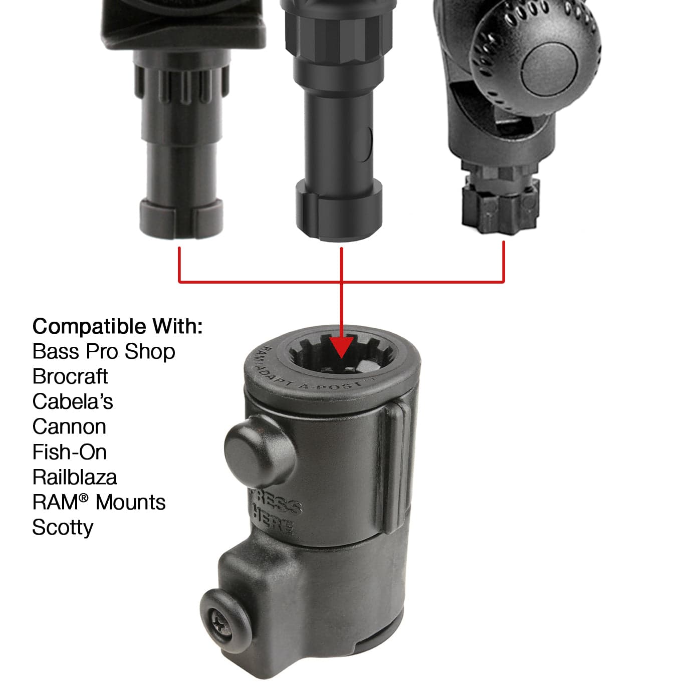 RAM® Universal Adapt-A-Post™ Track Base