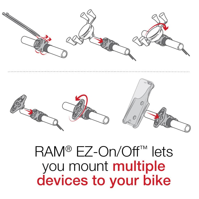 RAM® EZ-On/Off™ Bicycle Mount for Garmin Astro 320, GPSMAP 62 + More