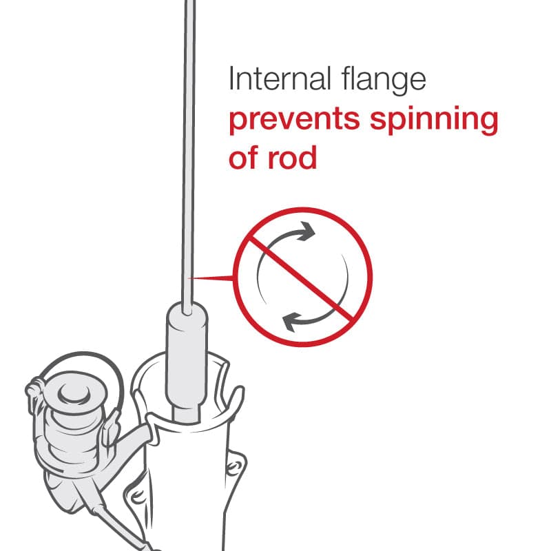 RAM® Tube™ Rod Holder with Single Socket Arm