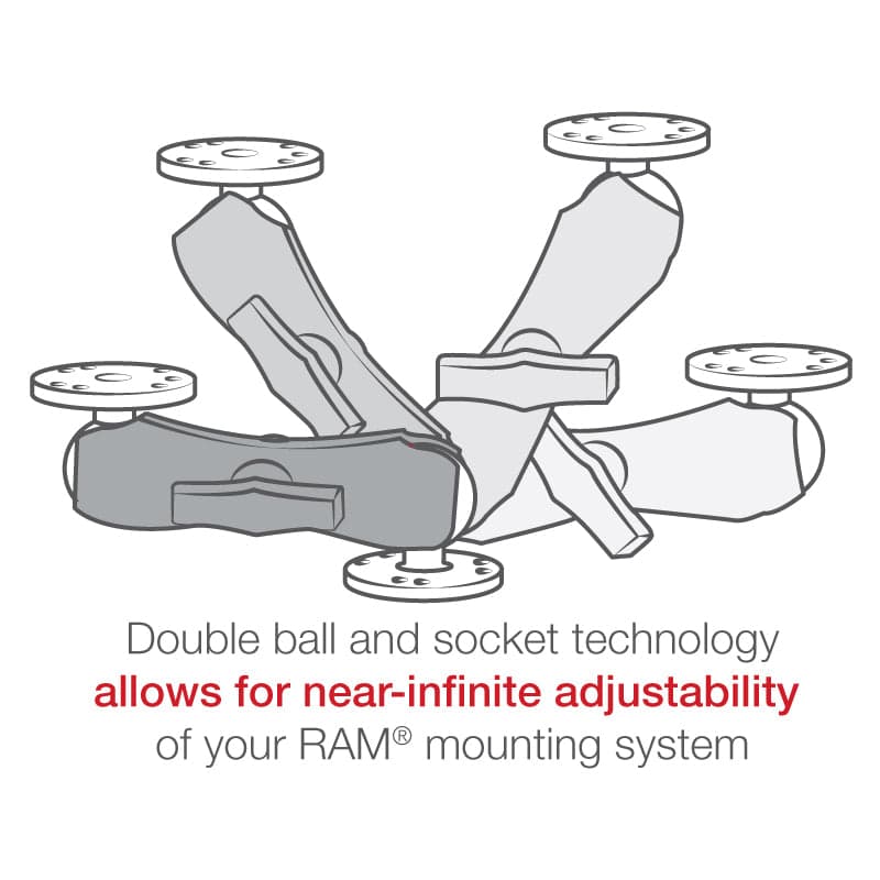 RAM® Composite Double Ball Mount with Two Round Plates - Medium