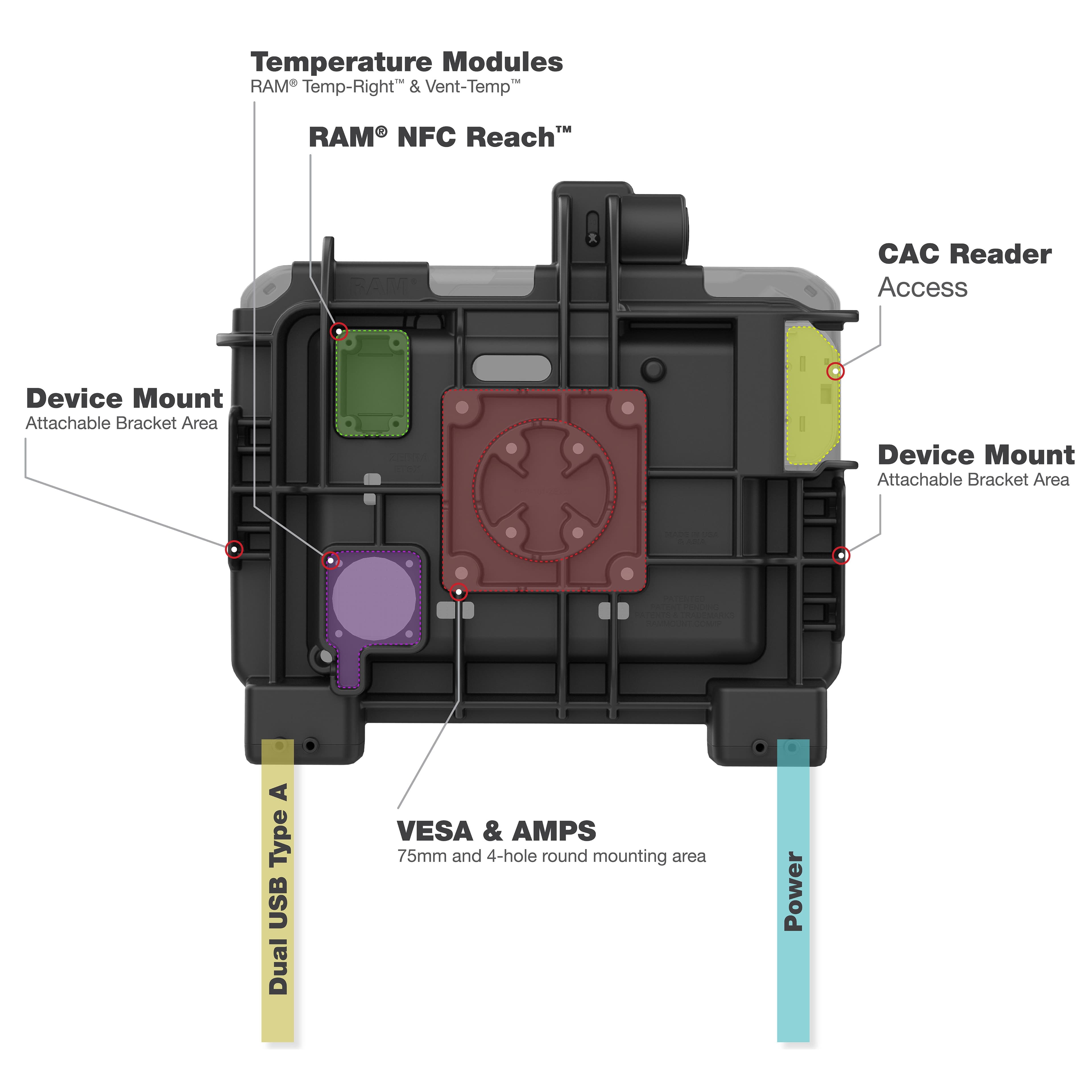 RAM® Locking Form-Fit Holder for Zebra ET6x