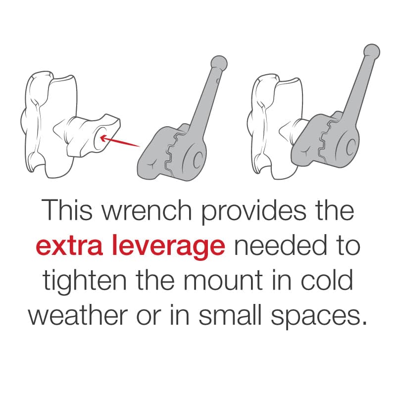 RAM® Hi-Torq™ Wrench for D Size Socket Arms