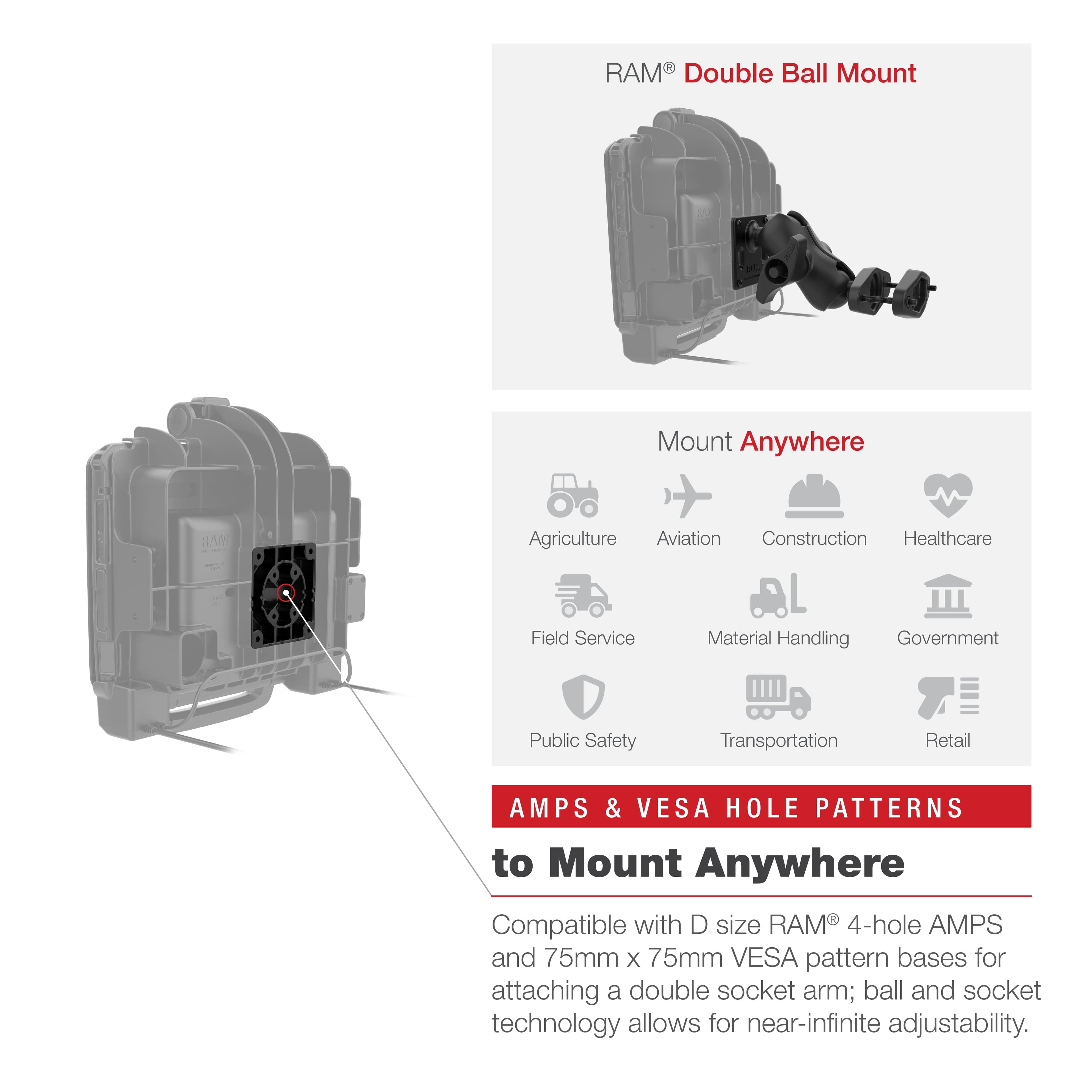 RAM® Power + Dual USB Dock for Zebra ET8x 2-in-1 Tablet