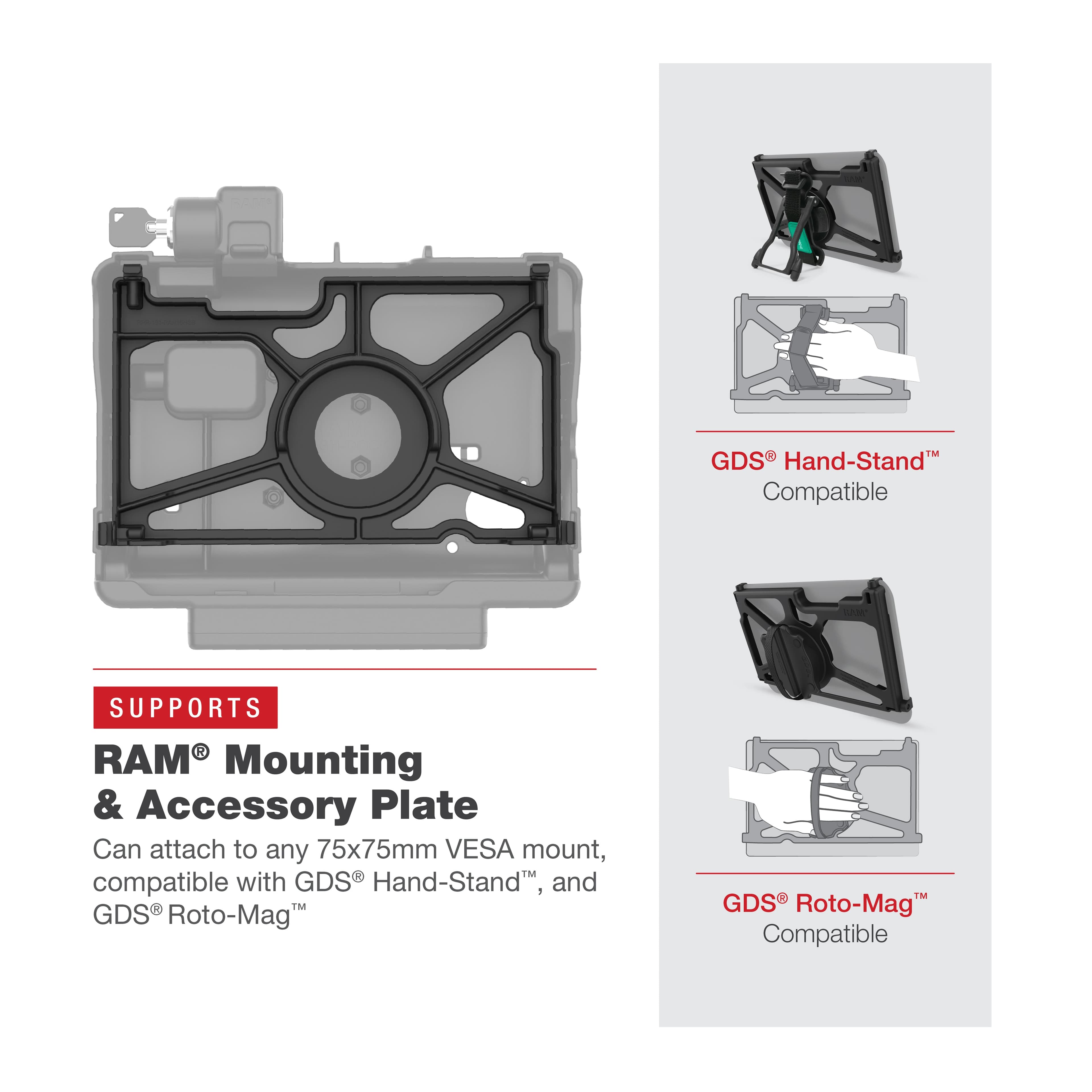 RAM® Locking Powered Dock for Panasonic FZ-A3