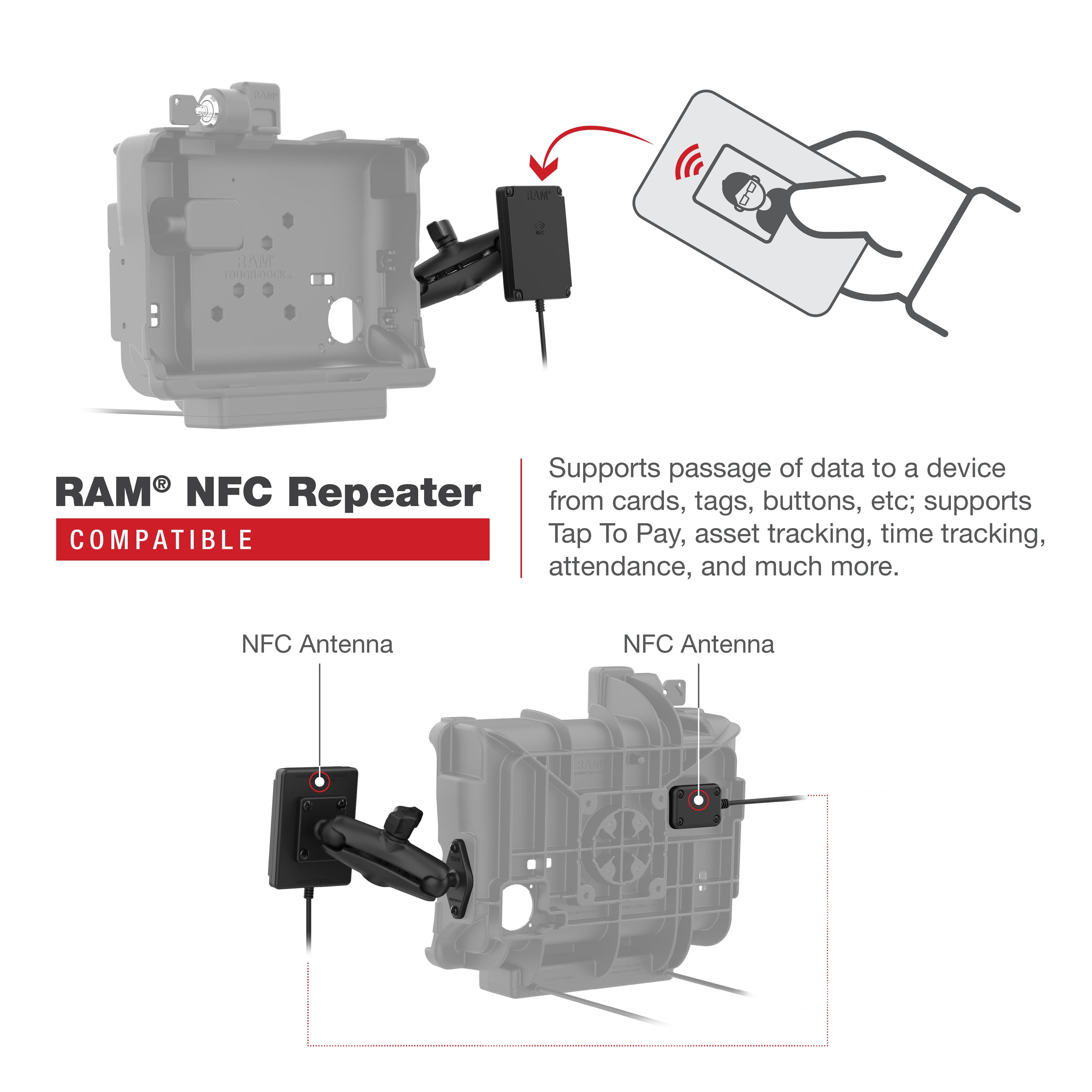 RAM® Locking Powered Dock for Panasonic FZ-A3