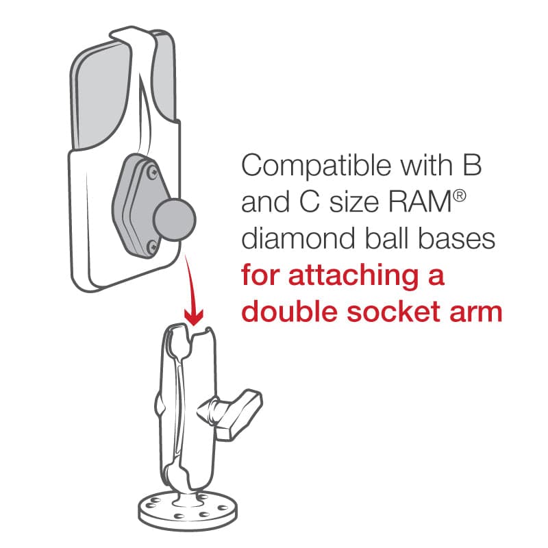 RAM® Form-Fit Cradle for Apple iPhone 12 & 12 Pro