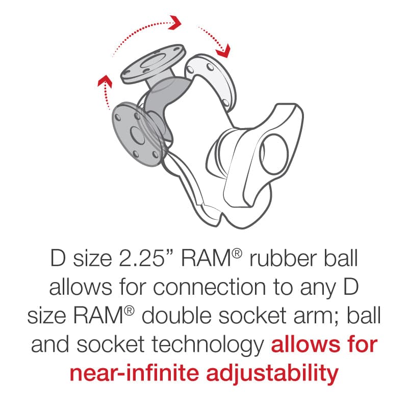 RAM® Bronze Round AMPS Plate with Ball