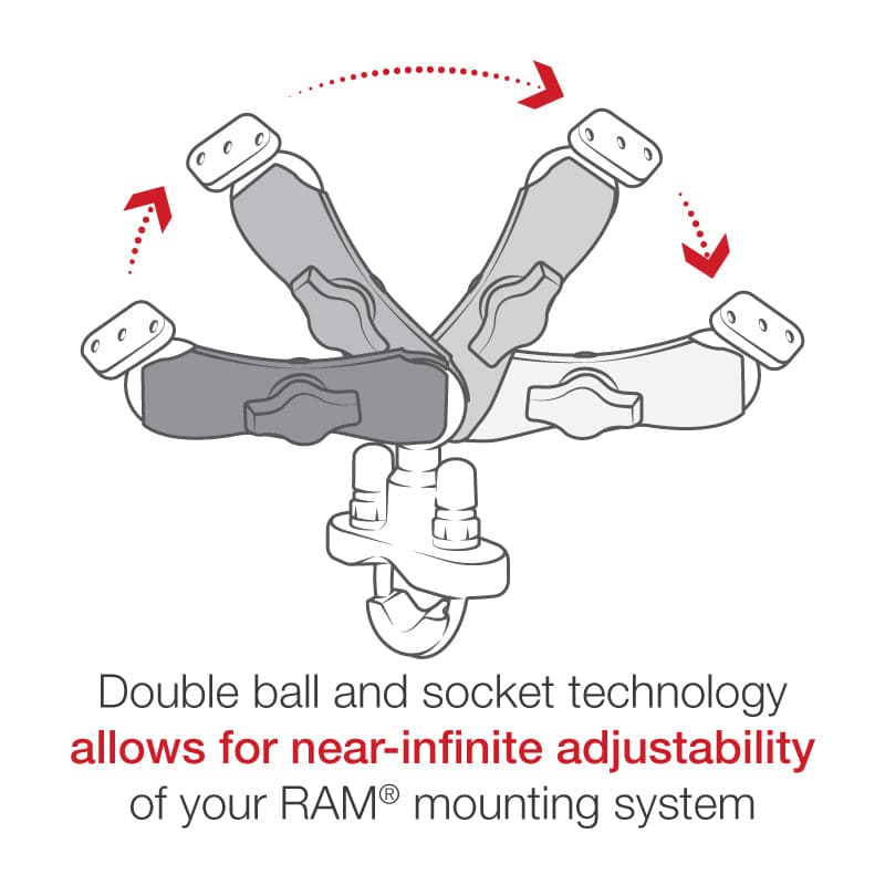 RAM® Handlebar U-Bolt Double Ball Mount - B Size Medium