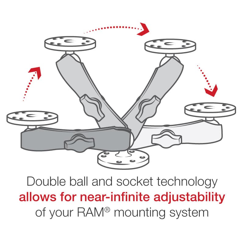 RAM® Universal Double Ball Mount with Two Round Plates - B Size Long