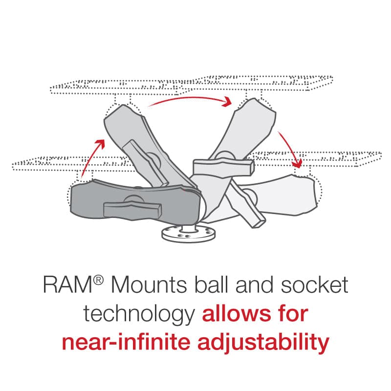 RAM® Drill-Down Marine Electronic Mount
