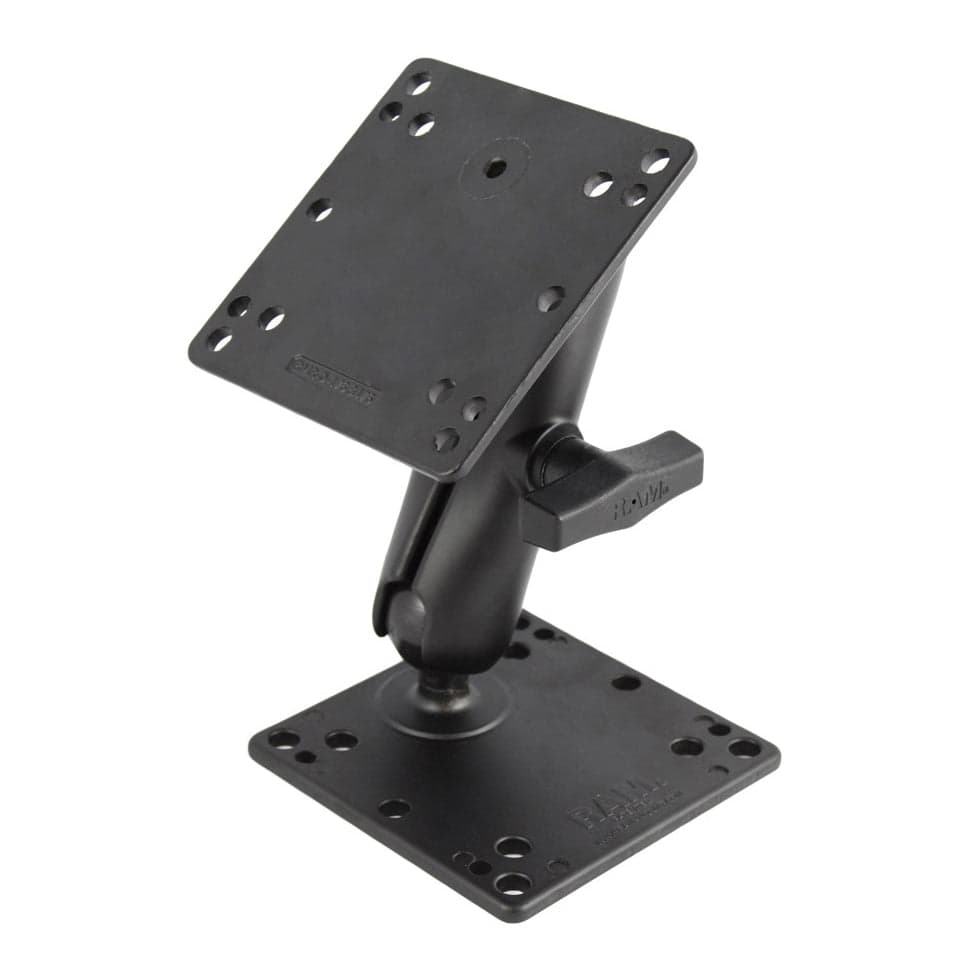 RAM® Double 100x100mm VESA Mount