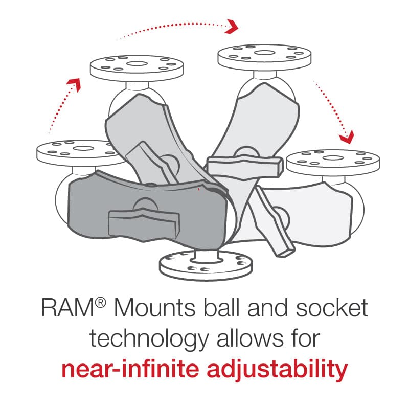 RAM® Universal Double Ball Mount with Two Round Plates - C Size Short