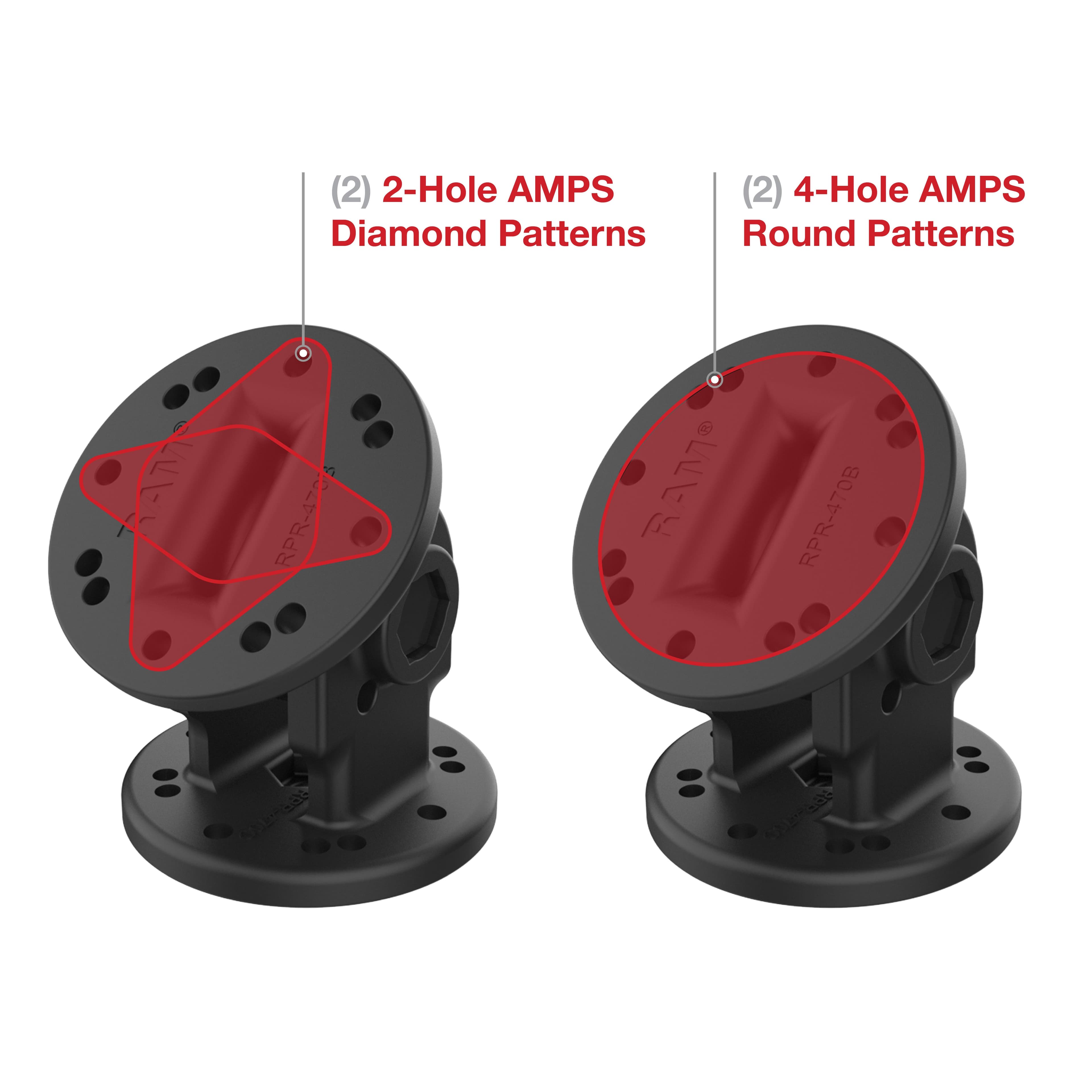 RAM® Single Pivot Mount