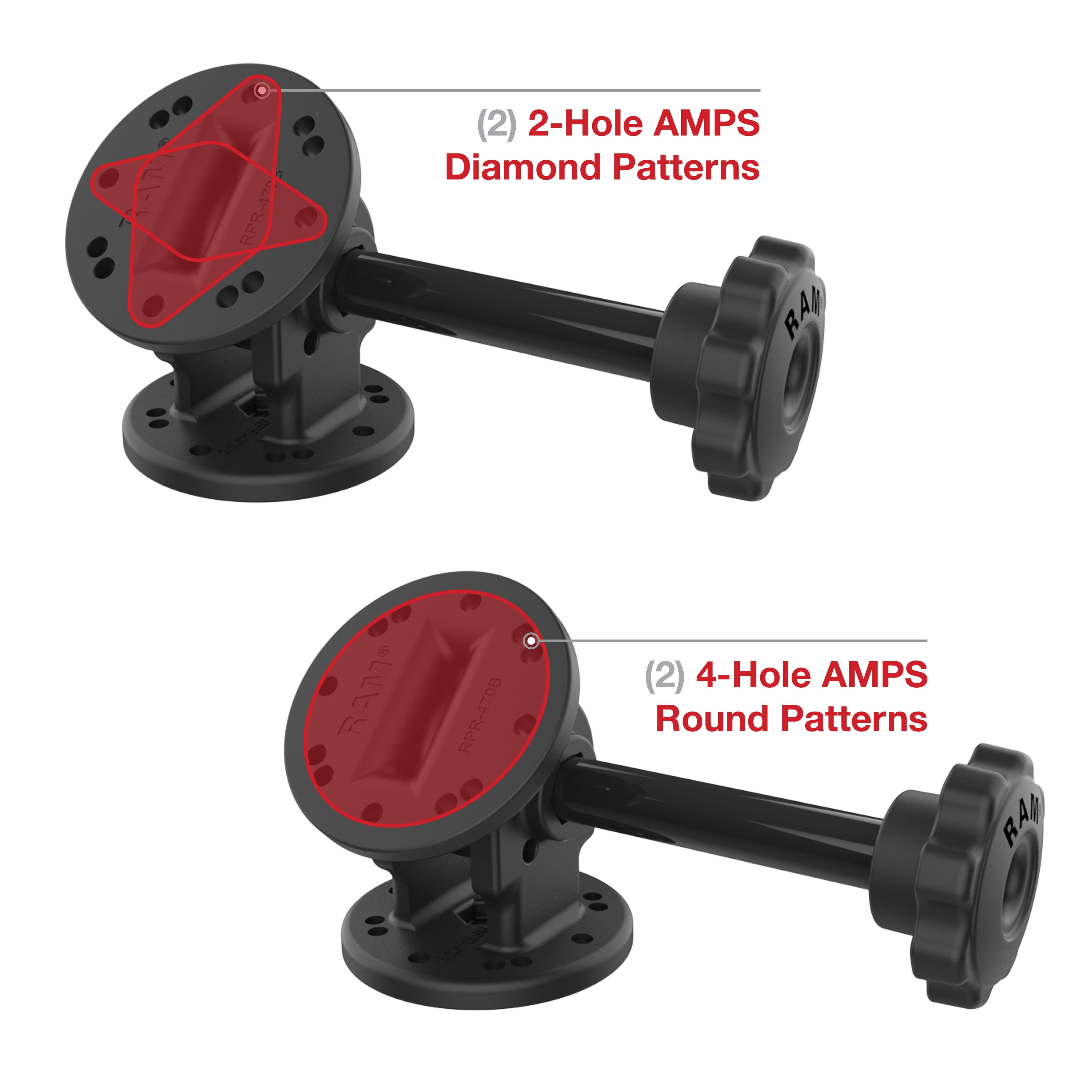RAM® Single Pivot Mount with Knob
