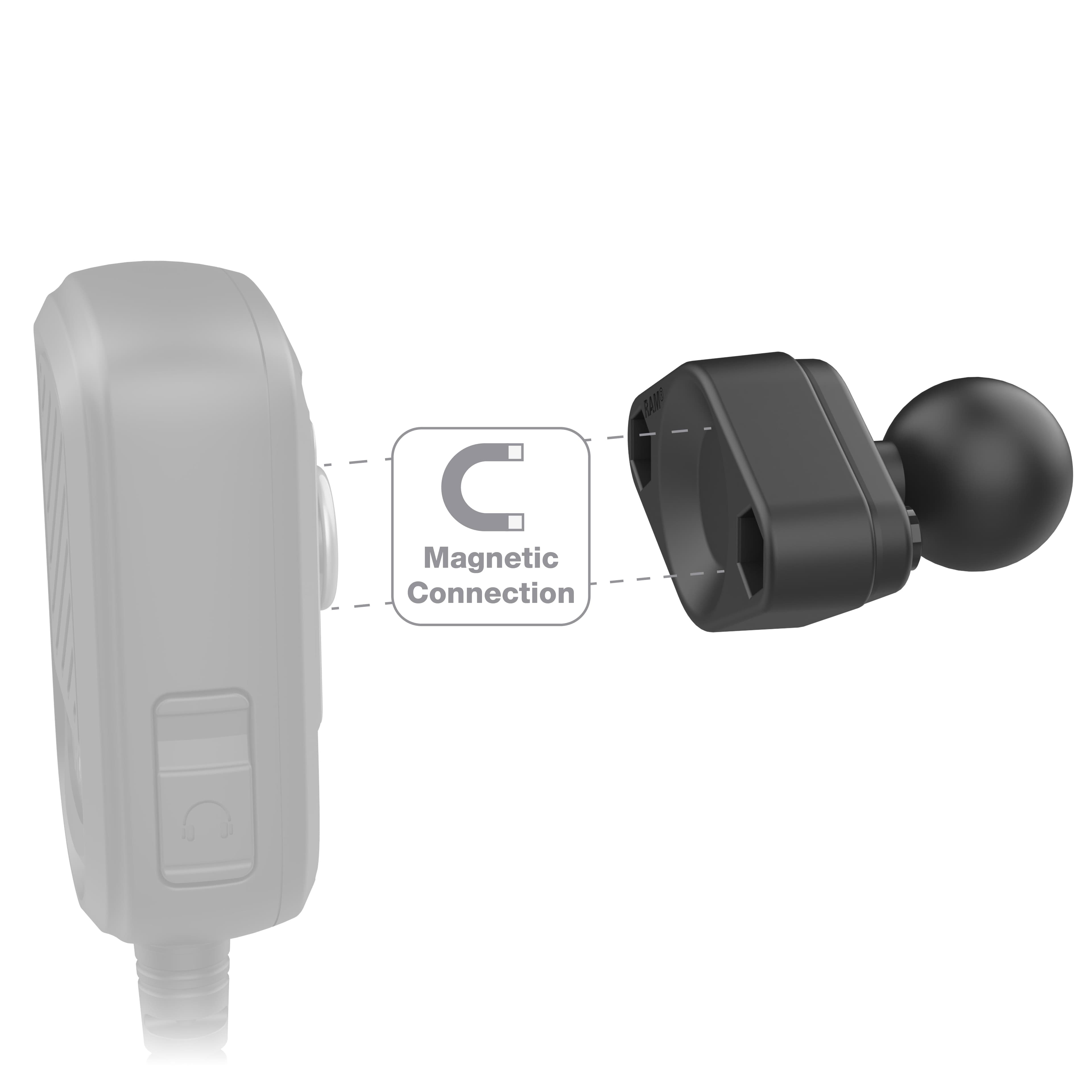 RAM® Magnetic Microphone Adapter with Ball