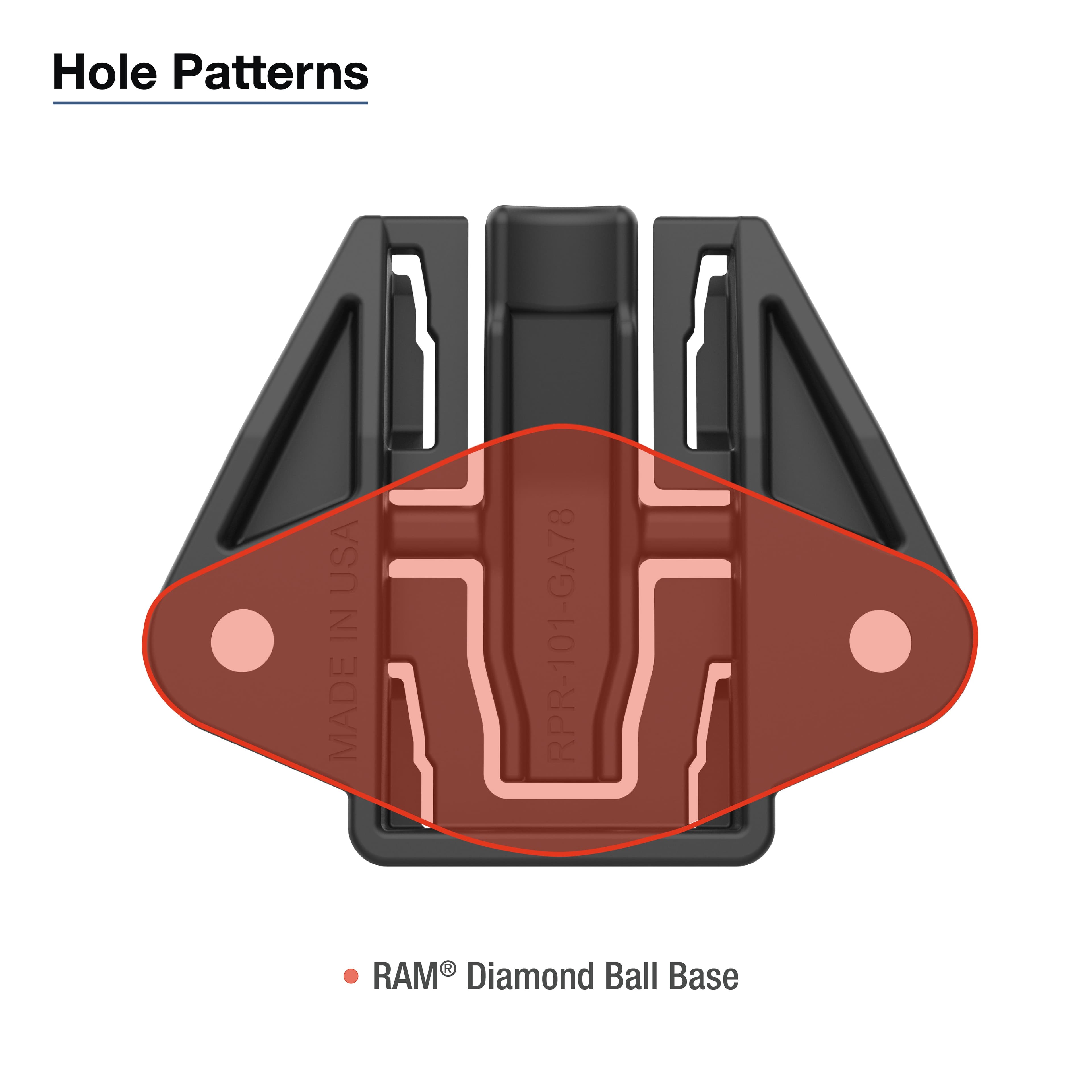 RAM® Garmin Spine Mount 2 Holder